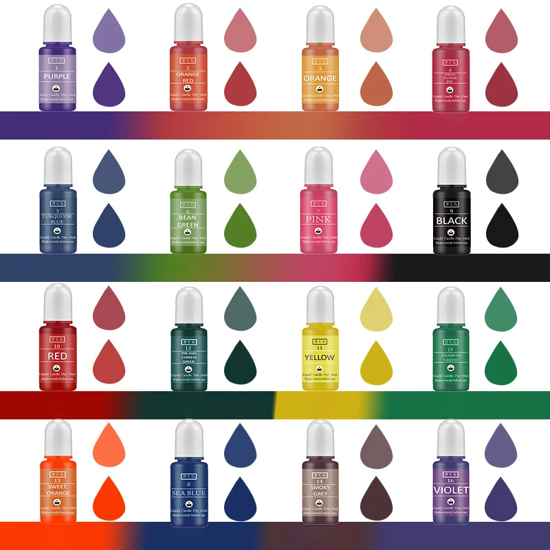 DIY Epoxy Resin Pigment Kit Ca - Resin Dye Alcohol recension och pris